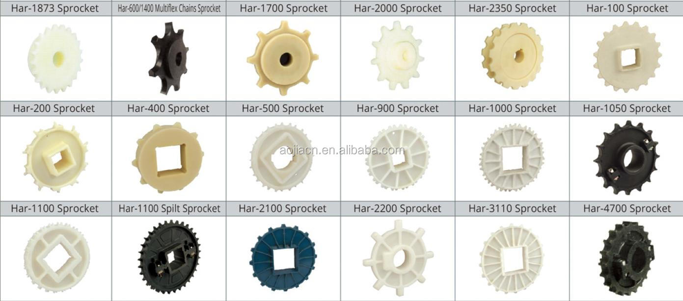 Conveyor connection parts,Canned tuna parts,Bottle gripping device