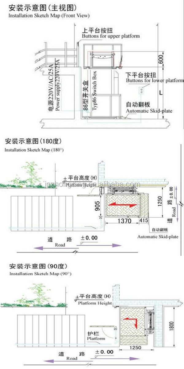 油圧車椅子リフトプラットフォーム/垂直エレベーター用を無効/垂直車椅子リフト仕入れ・メーカー・工場