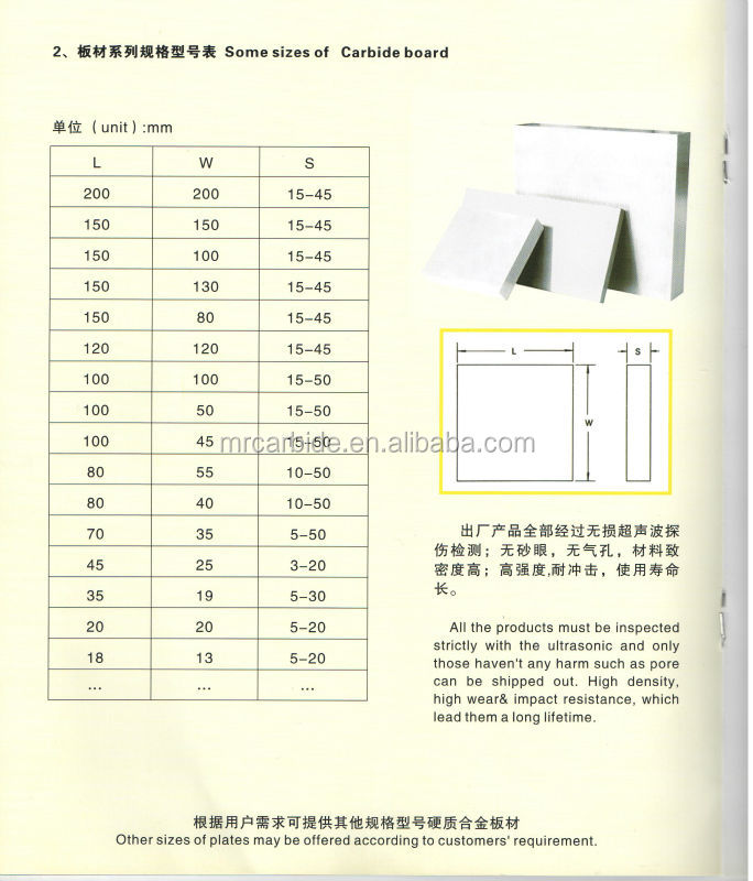 ・完成したタングステンカーバイドプレートブランクのための金属の切削工具問屋・仕入れ・卸・卸売り