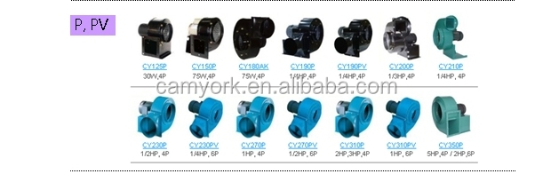 排気換気機械置き工業用ブロワーファン問屋・仕入れ・卸・卸売り