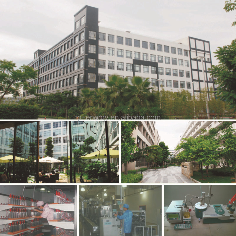 Factory overview.jpg
