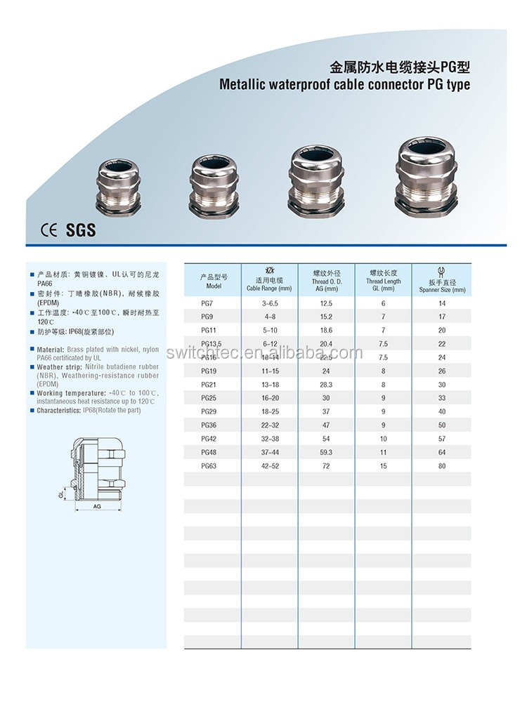 Waterproof 1/2" Npt Nylon Cable Glands,Pg Cable Glands,M25 Cable Glands ...