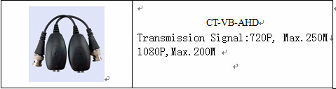 新しいホット製品のcctvパッシブビデオバラン、 bncコネクタ付き価格baiunビデオバラン仕入れ・メーカー・工場
