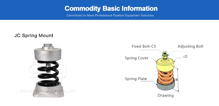 Spring mount vibration isolator 