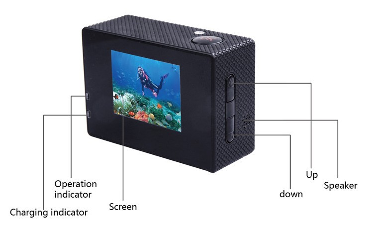 アクションdvカメラ、 ヘルメット用フルhd1080p/バイク/モータとスポーツ問屋・仕入れ・卸・卸売り