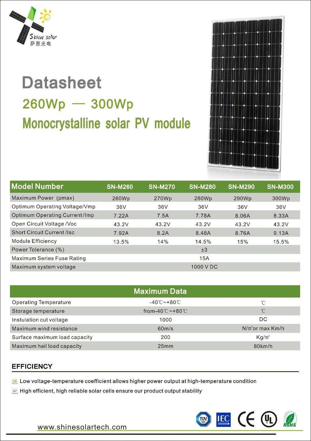 High Efficient Pv Solar Panel 320watt 50v For Home System Buy Pv