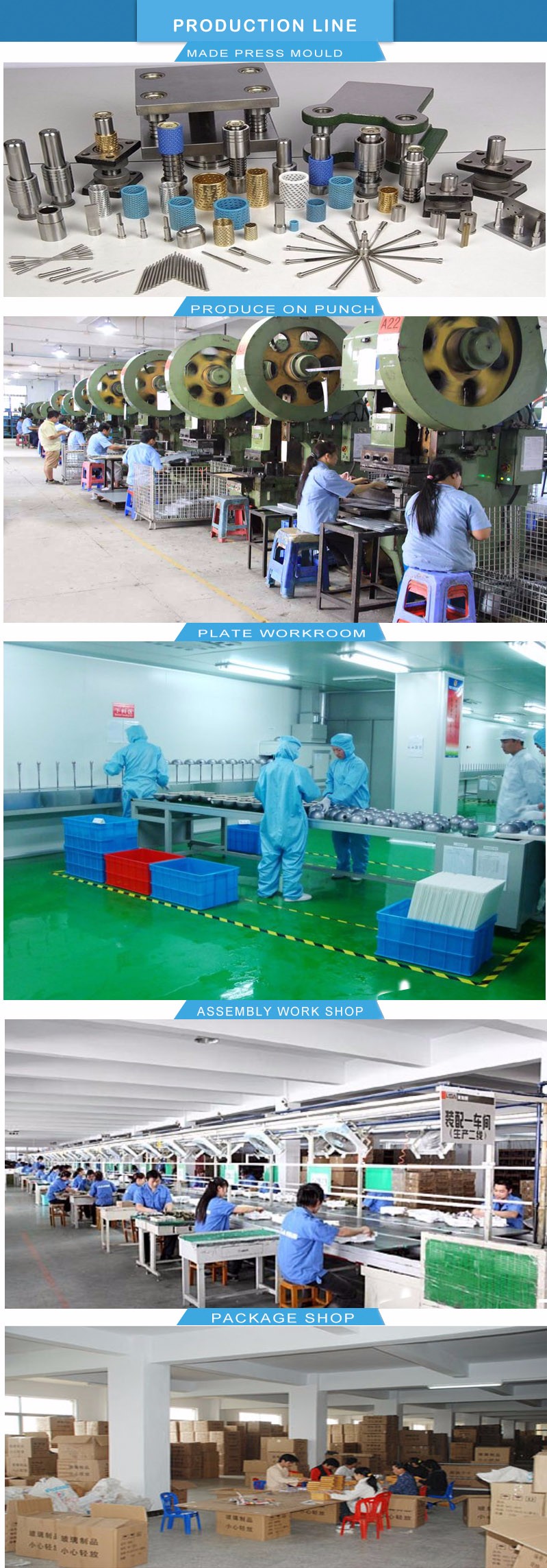 production line
