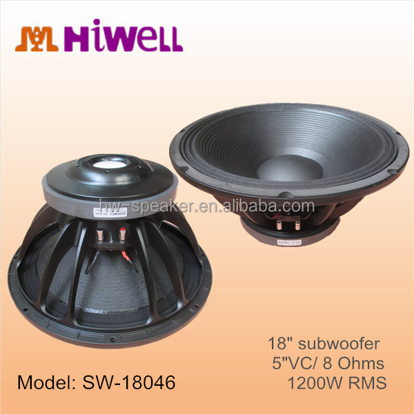 SW-18046 more