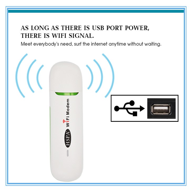 Как сделать из 3g usb модема модем Как сделать из 3g usb модема модем