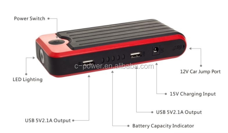 HOT 12V 12000mAh multi-function lithium battery jump starter