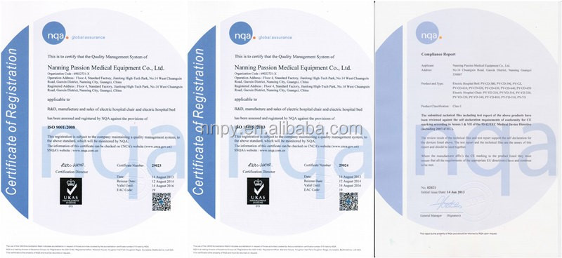 Passion Certificate