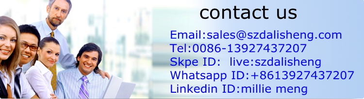 contact