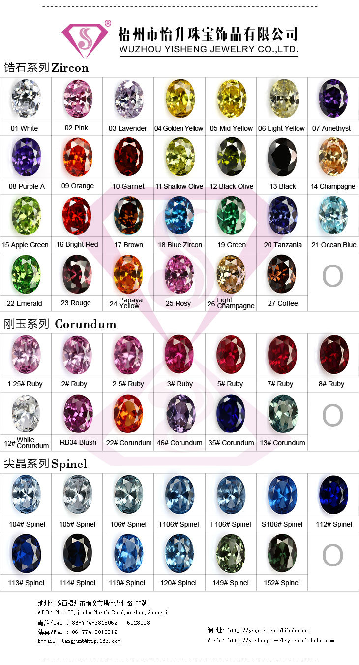 Wholesale Prices Rough Gemstone Buyers Direct Cz Cubic Zirconia Stone