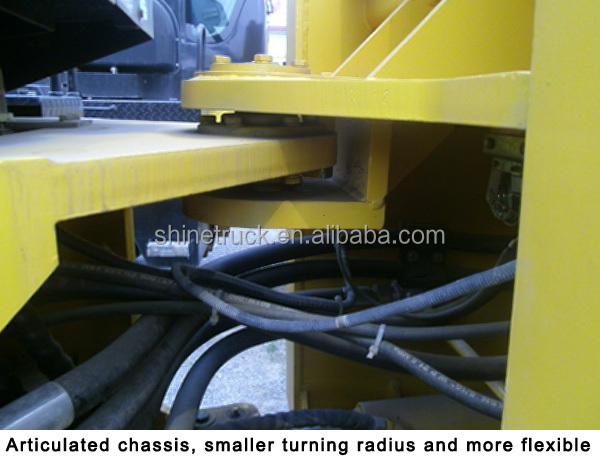 6t wheel loader details-M2 (8)