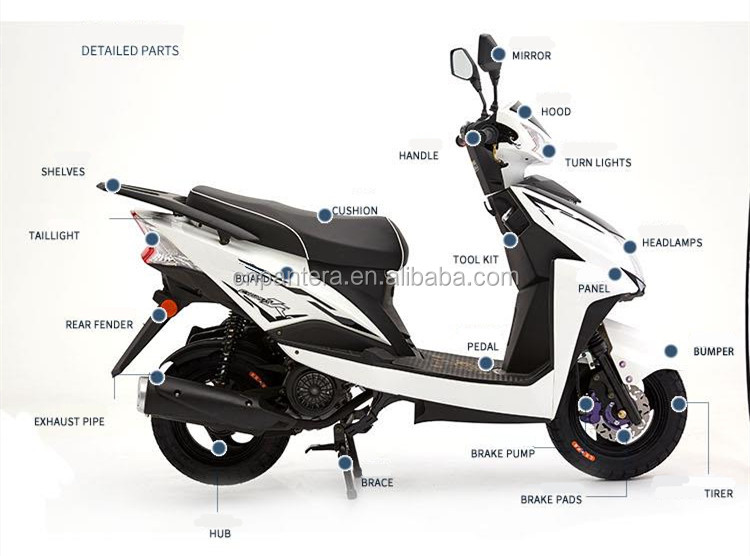 2019 yuluan 50cc