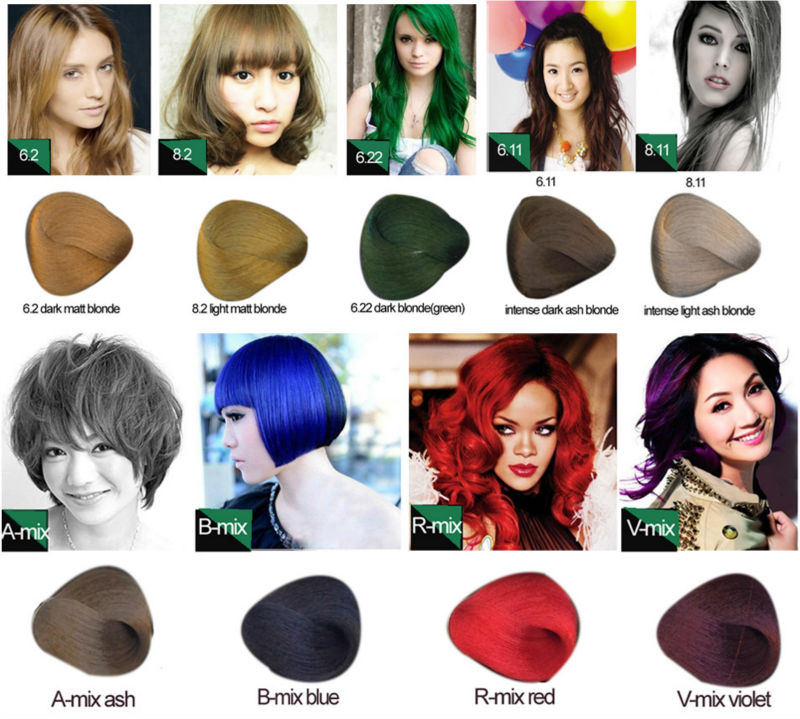 Promoted Beige Blonde Hair Color Dark Bron Hair Color And Other