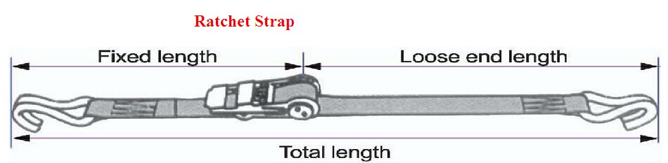 ce・gs認定のラッシングストラップ、 貨物ストラップ、 ラチェットタイダウン問屋・仕入れ・卸・卸売り