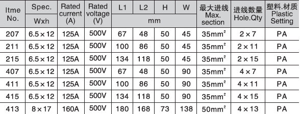 Wl- 016( 415)真鍮アース端子台仕入れ・メーカー・工場