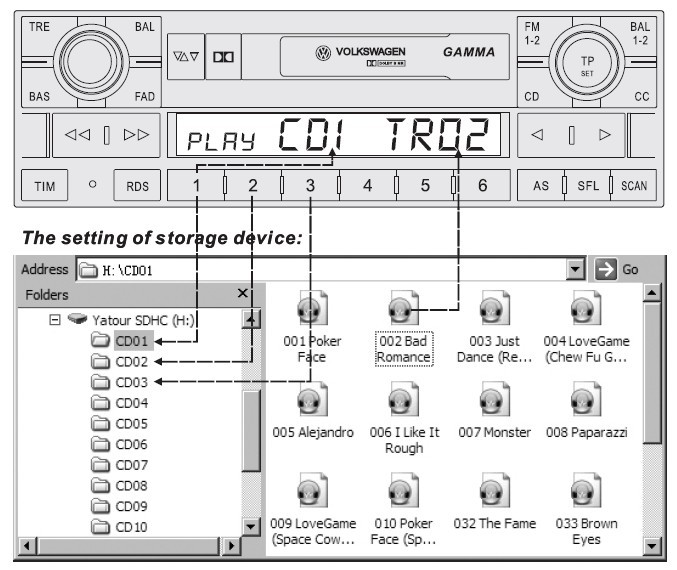 How to set up playlist for YT-M06