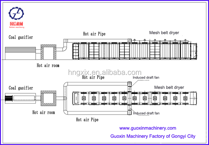 Stable Working Easy Operation Industrial Conveyor Mesh Belt Dryer
