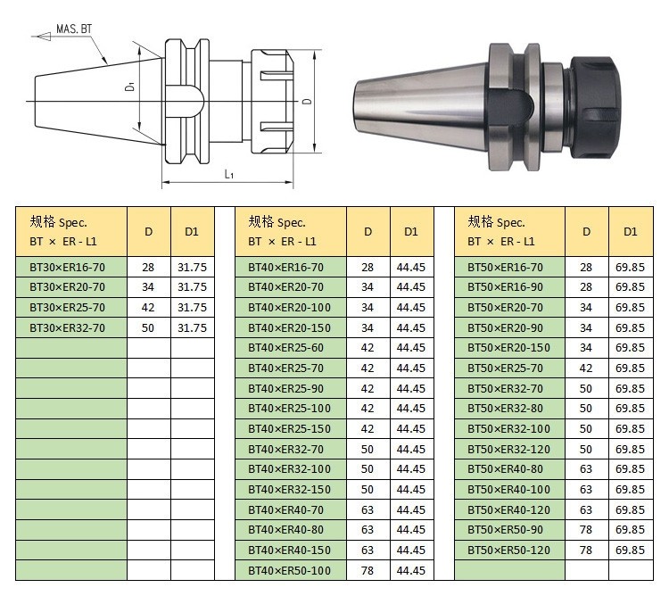 Nt/iso Standard Hsk Milling Chuck Tool Holder Buy Nt/iso Standard,Morse Taper Tool Holder,Bt30