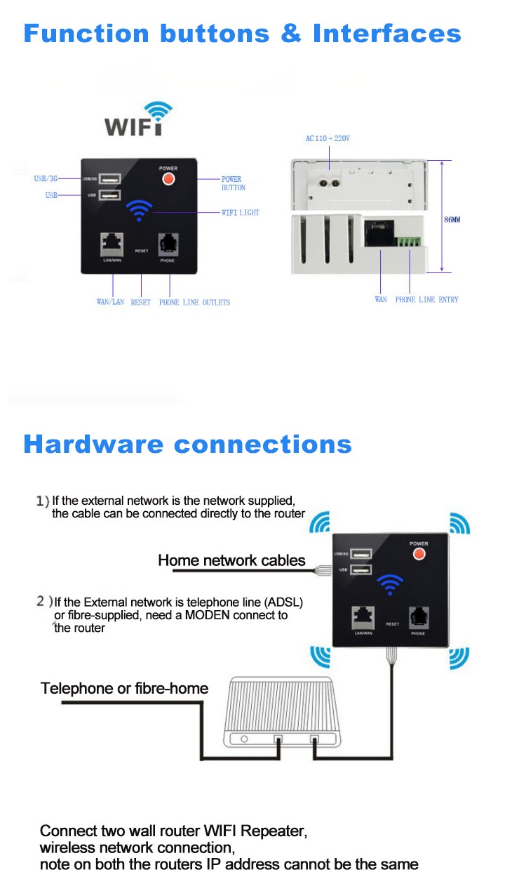 WiFi Wall Socket Router 300Mbps AP Repeater Access Wireless AP 220V PoE  Extender