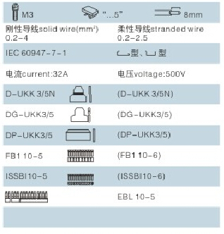 クローネukk3ネジ式端子台仕入れ・メーカー・工場