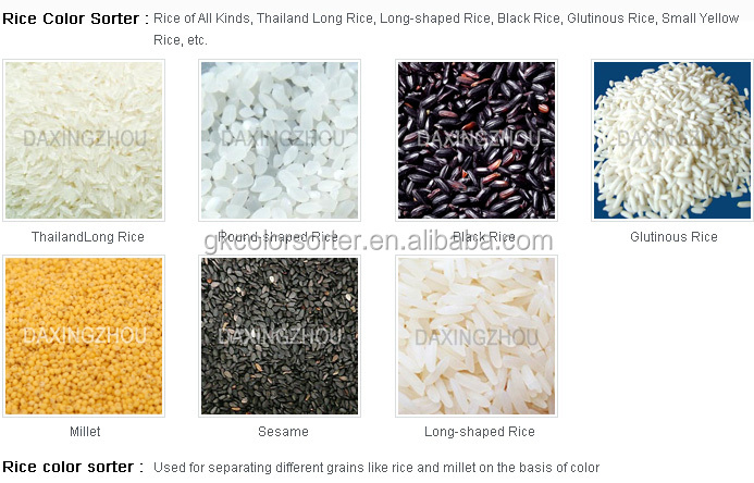 Rice Color Sorter LED light