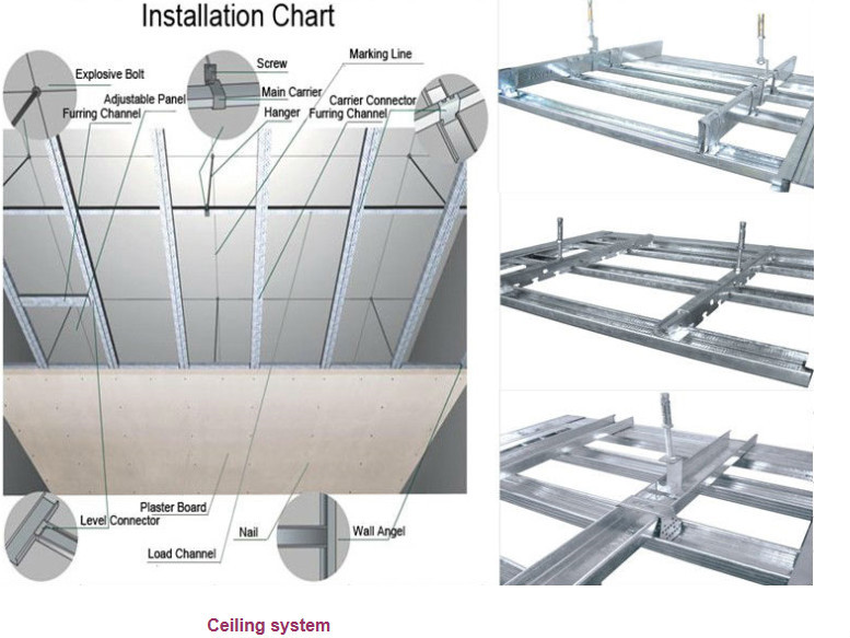 Drywall Steel Frame Gypsum Board Buy Waterproof Drywall Gypsum