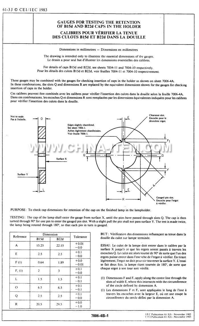 B15 Gauges