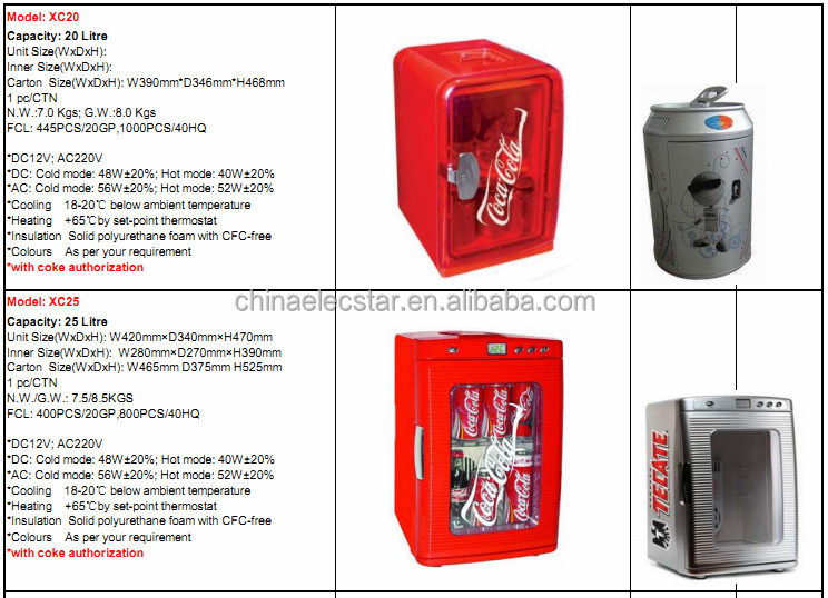 Dc12v110v車の小型冷蔵庫、 4-25l、 熱電ミニクーラーウォーマー・ac/コカコーラ用dcミニ冷蔵庫問屋・仕入れ・卸・卸売り