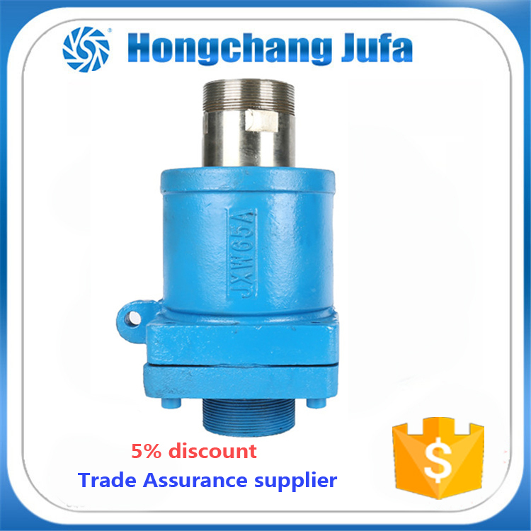 rotary joint swivel joint6.jpg