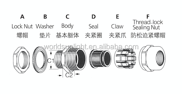 nickel plated brass gland plate.png