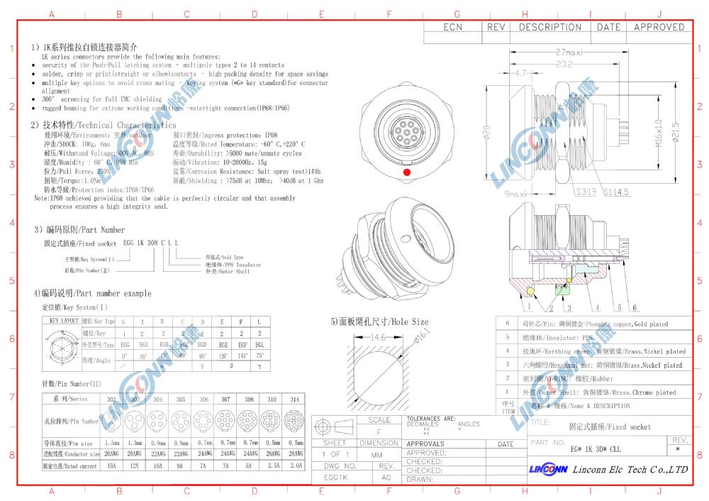 水中ケーブルコネクタ防水コネクタip68は、 製品を回す仕入れ・メーカー・工場