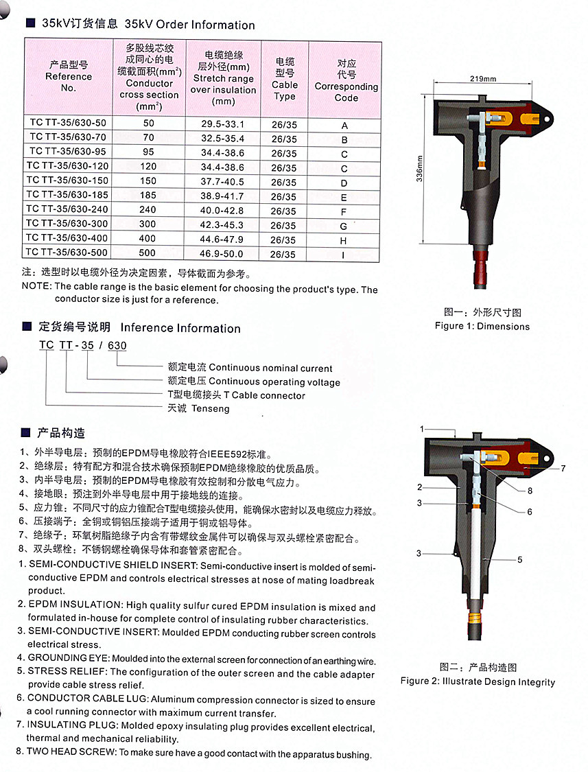 Ttiec6050235kv630a絶縁t- タイプコネクタ仕入れ・メーカー・工場