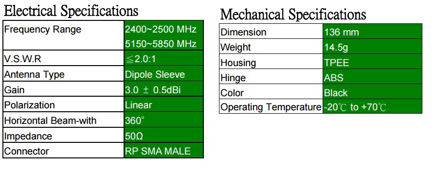 ダイポール5.8ghz2.4ghzのrpsma男性のダイポールアンテナワイヤレス仕入れ・メーカー・工場