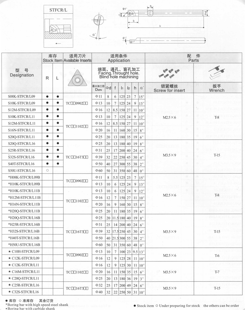 超硬内径旋削工具ホルダー仕入れ・メーカー・工場
