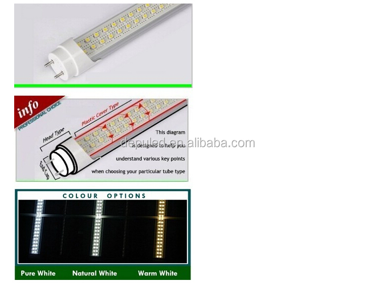 住宅のled照明製品の製造中国ledチューブledt8ledチューブ仕入れ・メーカー・工場