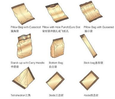 Automatic Vertical Cocoa powder packing machine