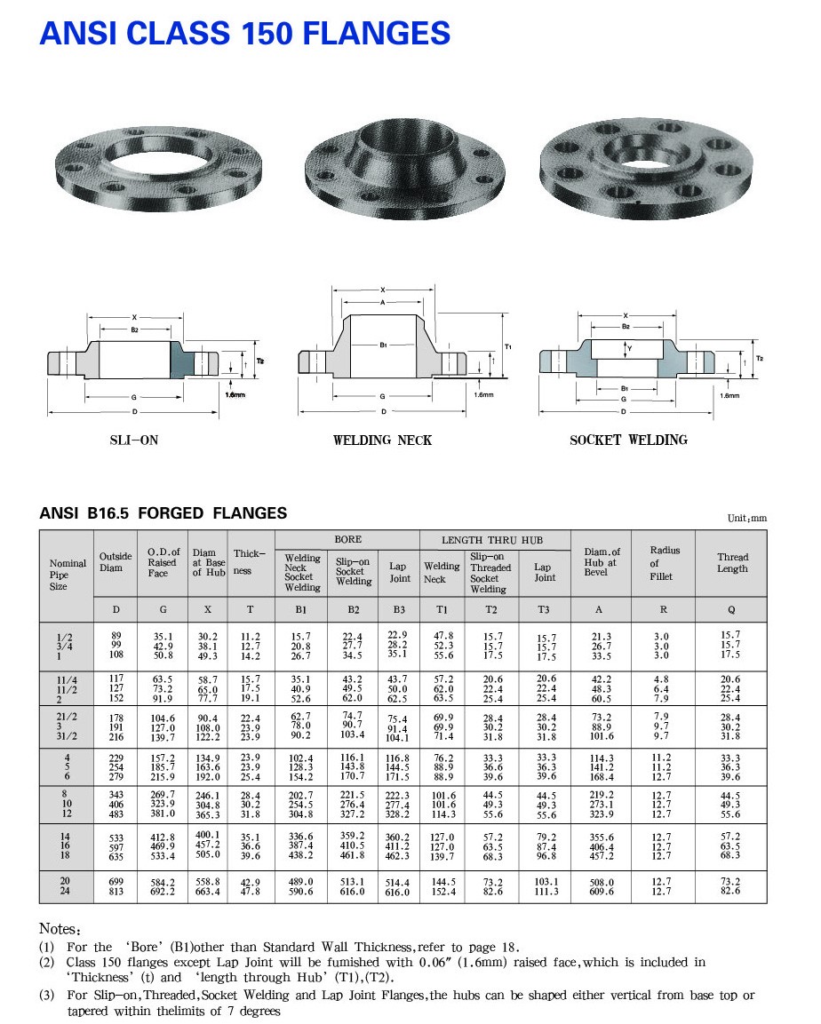 slip on flange.jpg