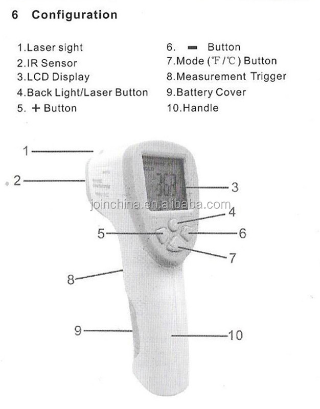 ポータブル握りデジタル温度計ce認定品、 オムロン温度計bbt犬の非接触イーサネット仕入れ・メーカー・工場