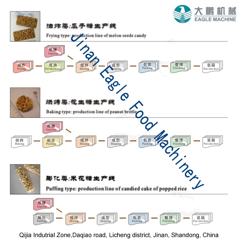 Chocolate enrobing machine