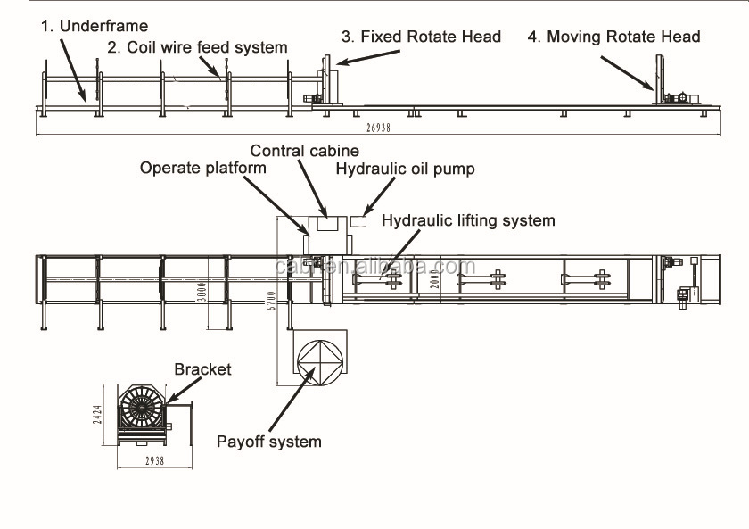 自動スチールワイヤーケージの溶接機のためのコンクリート杭仕入れ・メーカー・工場