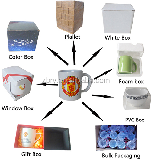 白い磁器マグカップ卸売中国の製造元、 セラミックコーヒーマグ、 卸売セラミックマグ仕入れ・メーカー・工場