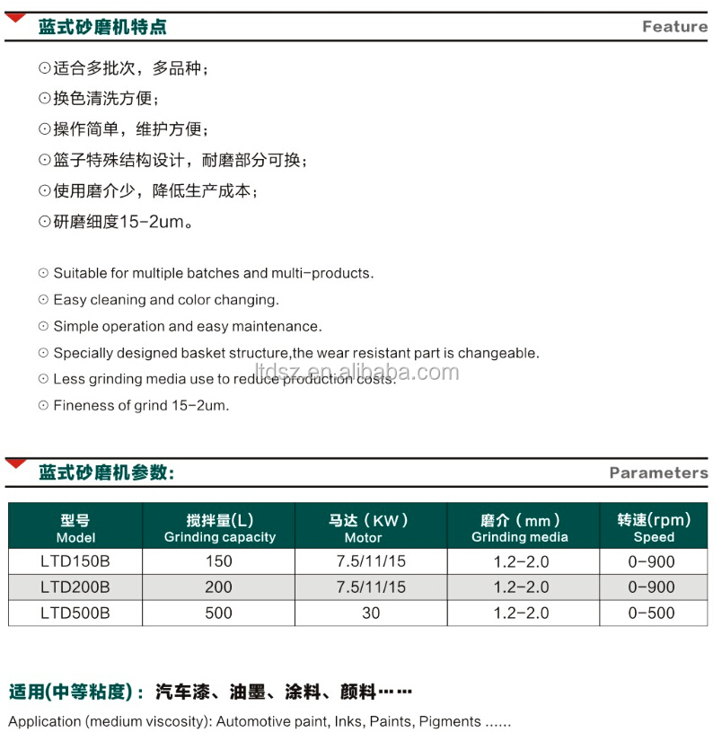 中国の熱い販売の高速ltdbペイントバスケットミル仕入れ・メーカー・工場