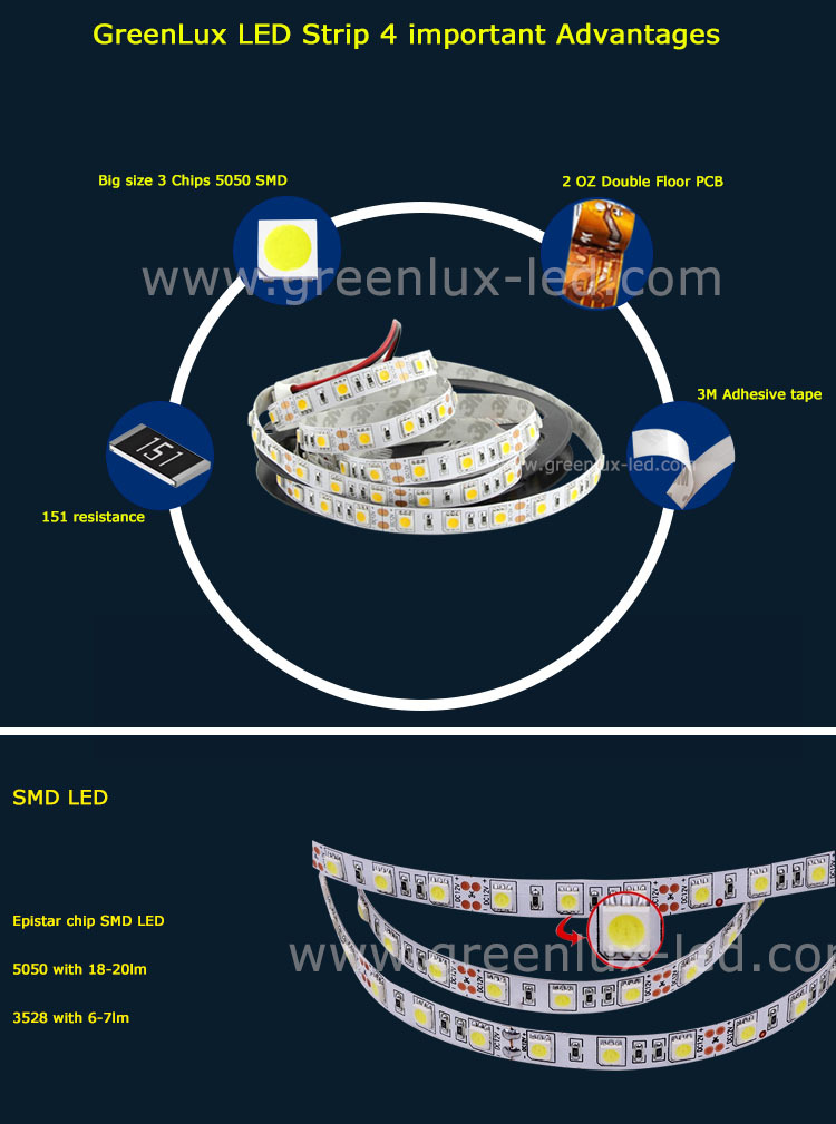 Ledストリップライト防水5m300smd+remote+ir5050rgbコントローラ仕入れ・メーカー・工場