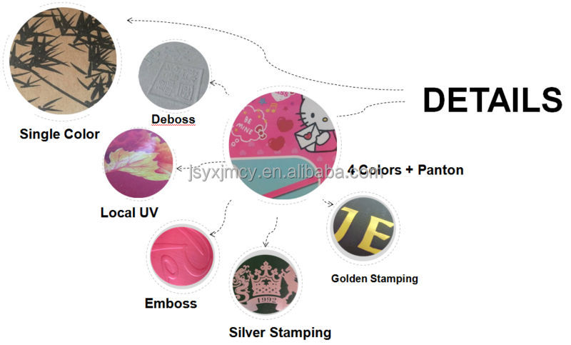 New Style Customized Take Away Folding Cake Box