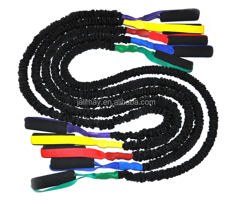 sleeved resistance bands