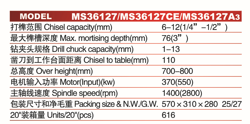 ダブテールジグ重い- デューティms36127ms36127cems36127a3mortiserマシン仕入れ・メーカー・工場