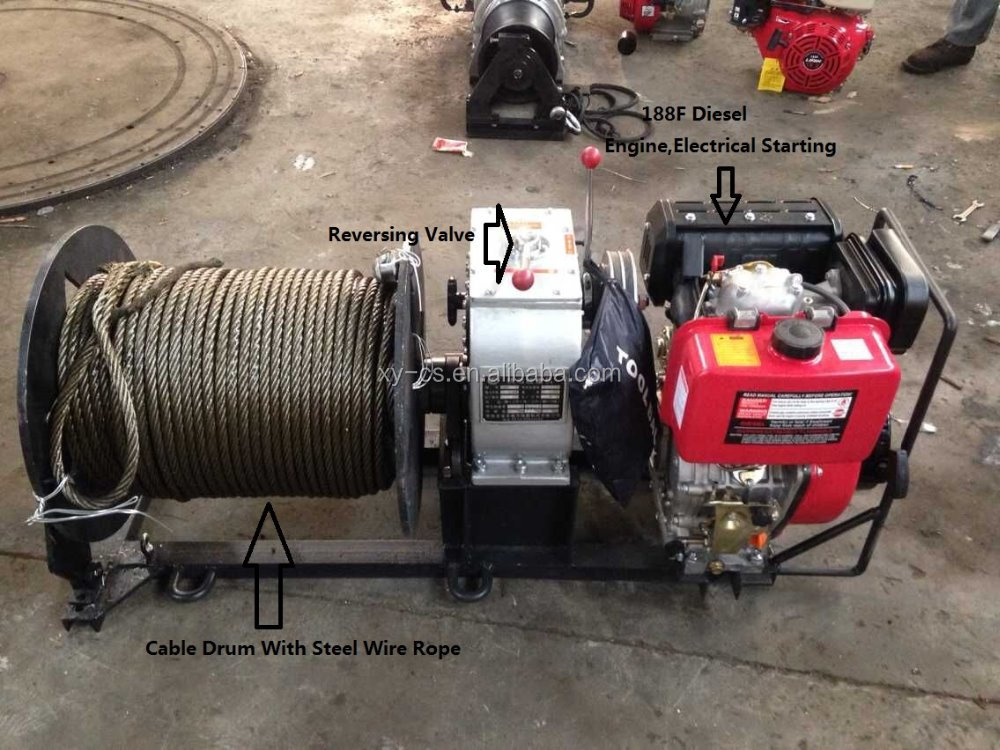 Source 木材を引っ張るための3トンのディーゼルウインチ on m.alibaba.com